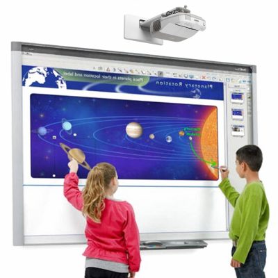 Interactive Smart Board / Interactive Whiteboard Price in Pakistan