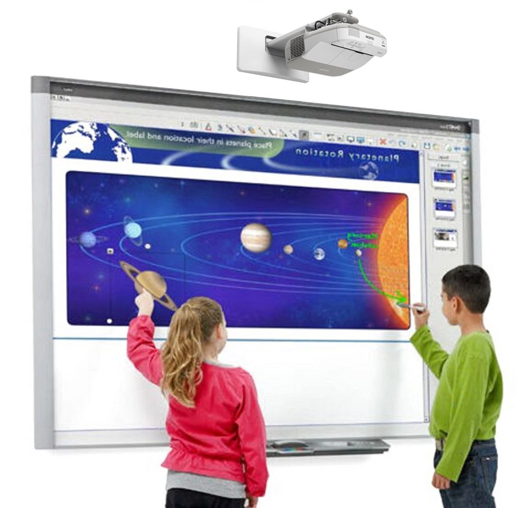 What's an Interactive Whiteboard, and What Does It Do?