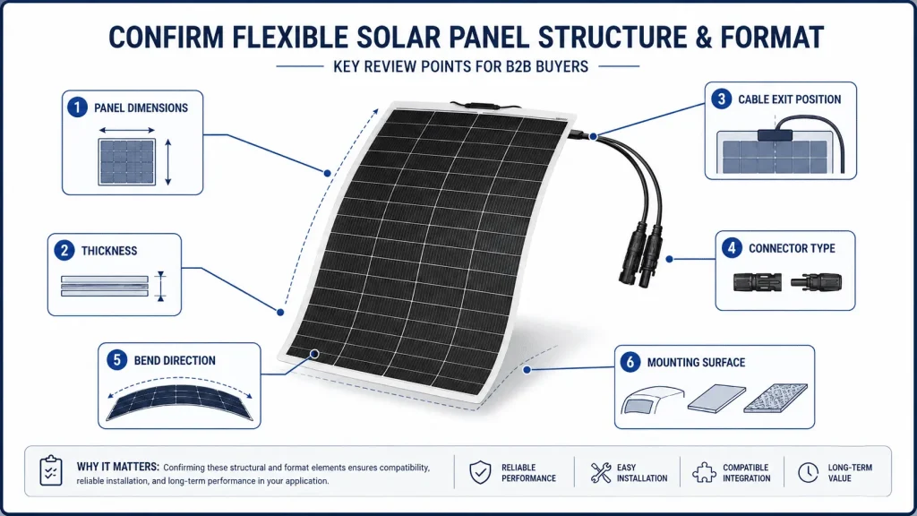 Flexible solar panel sample review showing dimensions, thickness, cable exit, connectors, and mounting requirements